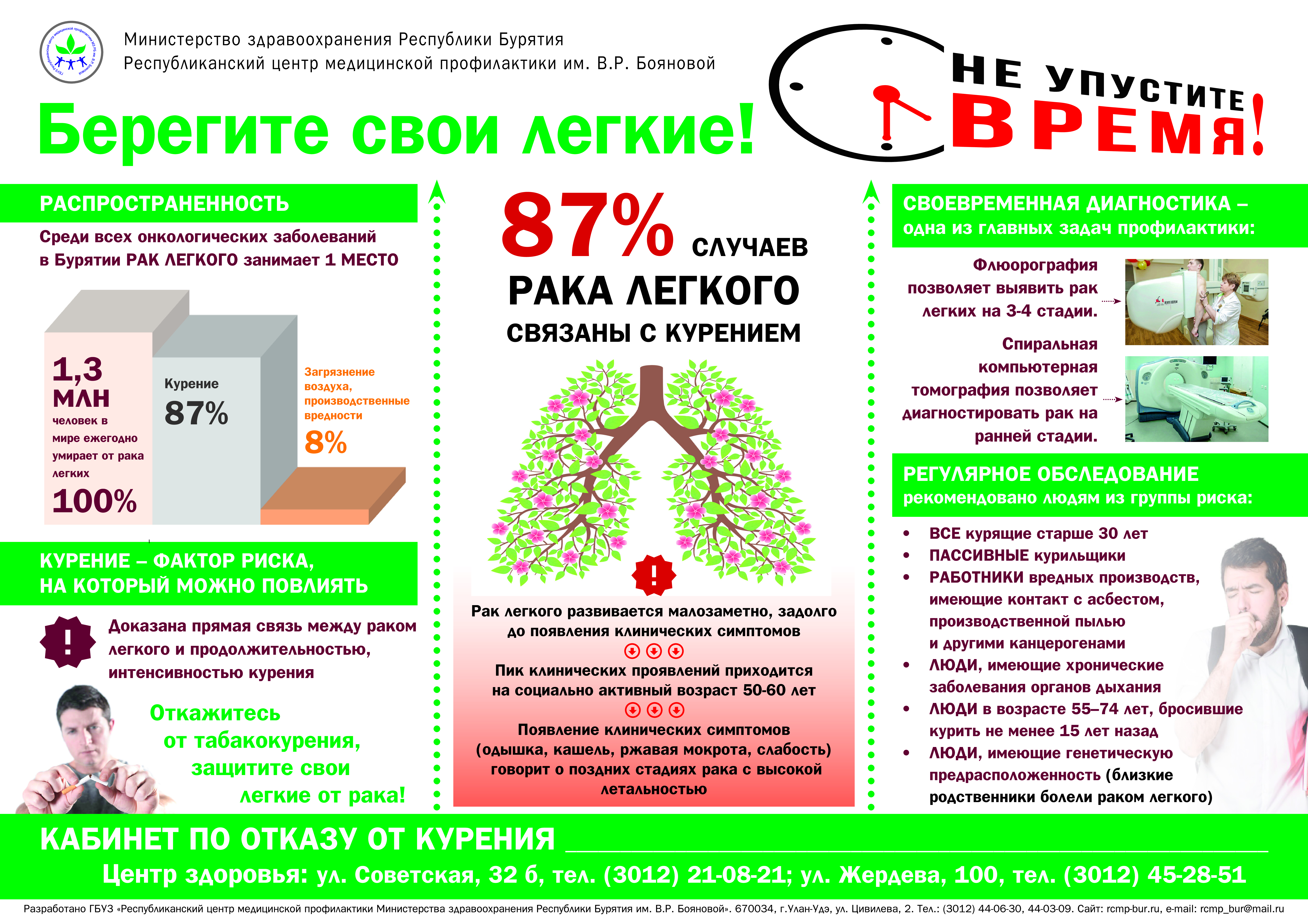 ГБУЗ «Центр общественного здоровья и медицинской профилактики Республики Бурятия им. В.Р. Бояновой» информирует, что с 19 августа по 25 августа 2024 г. проводится Неделя профилактики рака легких..
