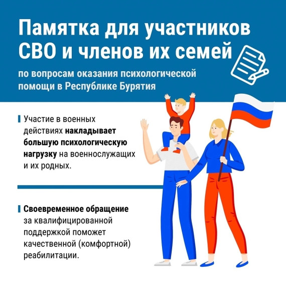 Памятка для участников СВО и членов их семей. Памятка для участников СВО и членов их семей.